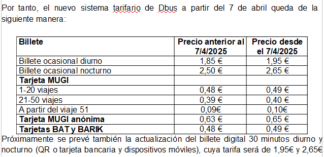 tarifas - Dbus implantará la tarifa gratuita para menores de 12 años a partir del 5 de febrero